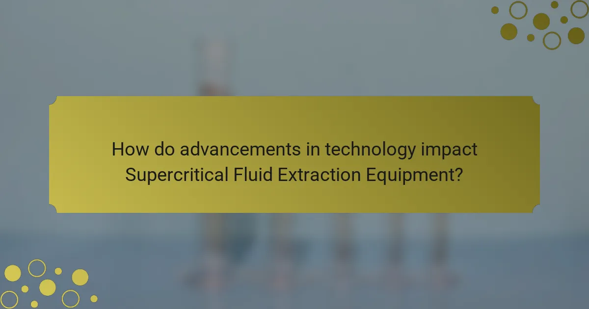 How do advancements in technology impact Supercritical Fluid Extraction Equipment?